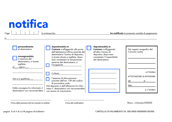 Cartelle esattoriali e strumenti di tutela per il contribuente